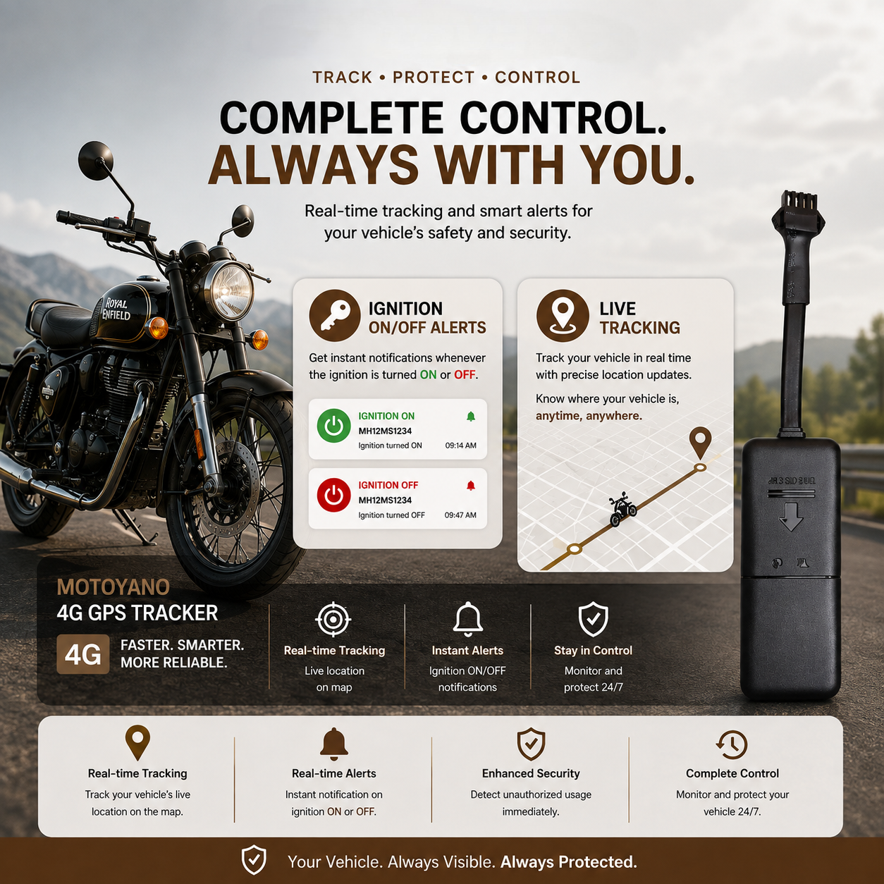 Motoyano GPS Tracker for Royal Enfield Bikes | With no wire cut Installation | 3 months Data | Remote Engine Lock | 2 years warranty | 1 Year Android & Web app