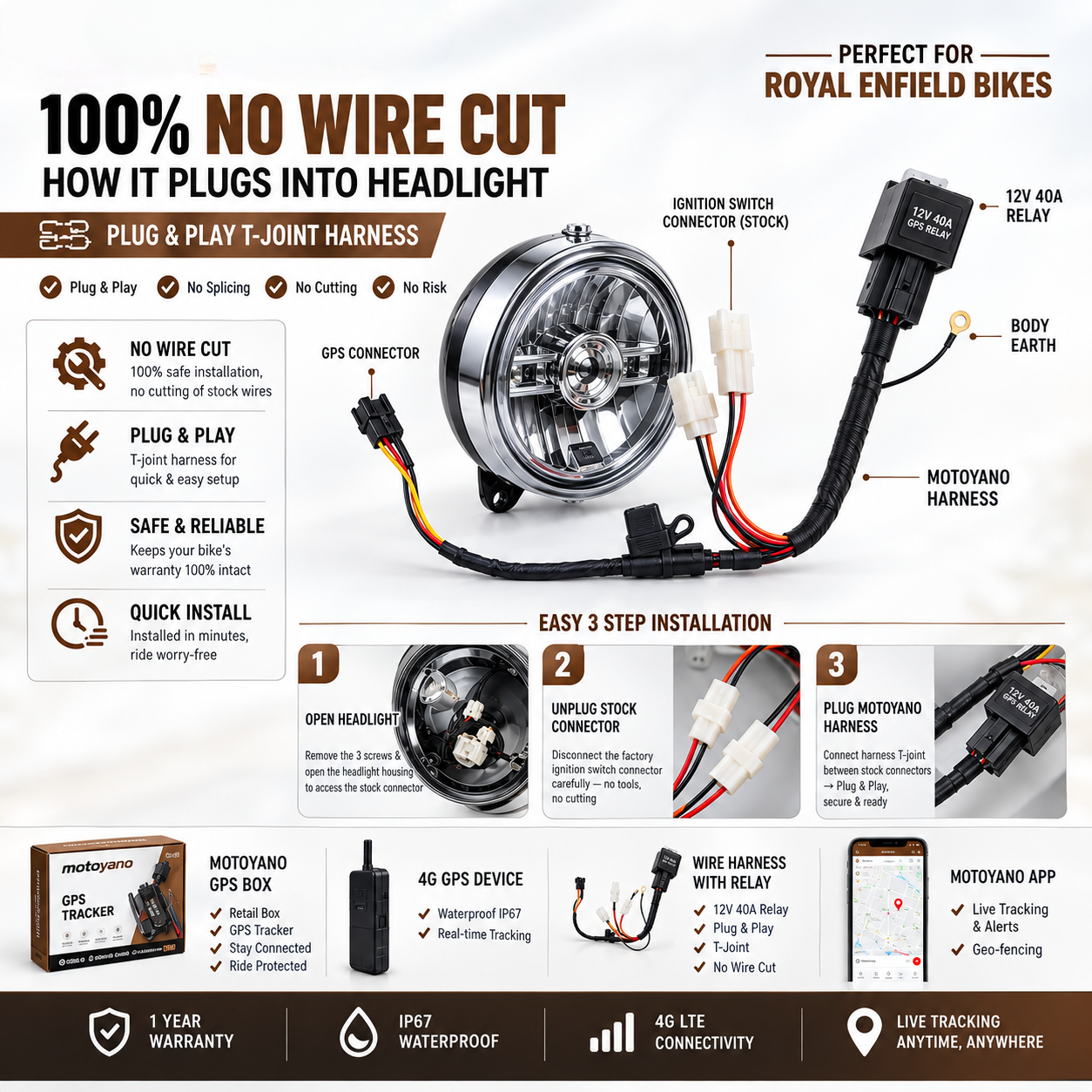 Motoyano GPS Tracker for Royal Enfield Bikes | With no wire cut Installation | 3 months Data | Remote Engine Lock | 2 years warranty | 1 Year Android & Web app